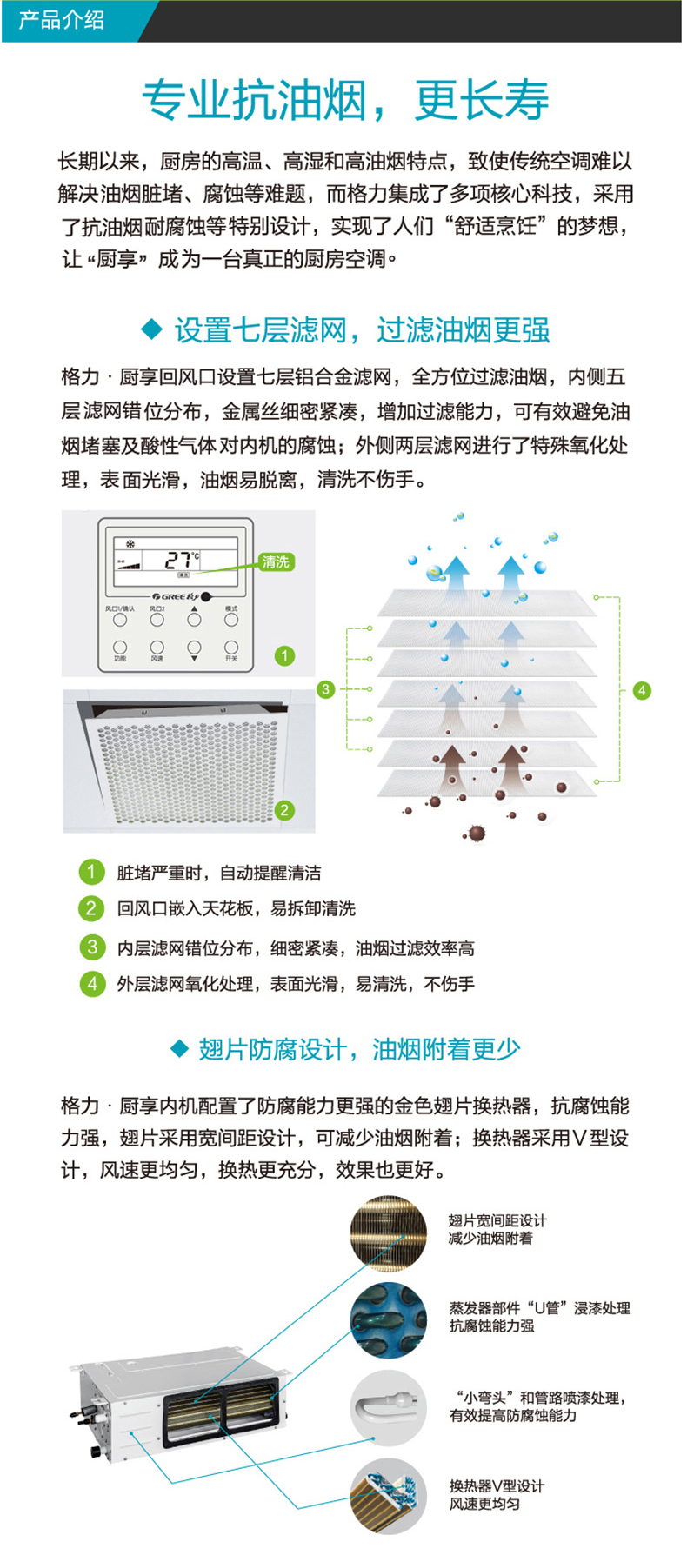 格力廚享風管式室內(nèi)機中央空調(diào)2.jpg
