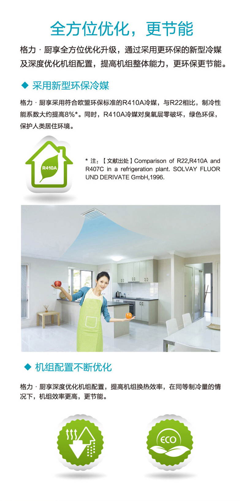 格力廚享風管式室內(nèi)機中央空調(diào)5.jpg