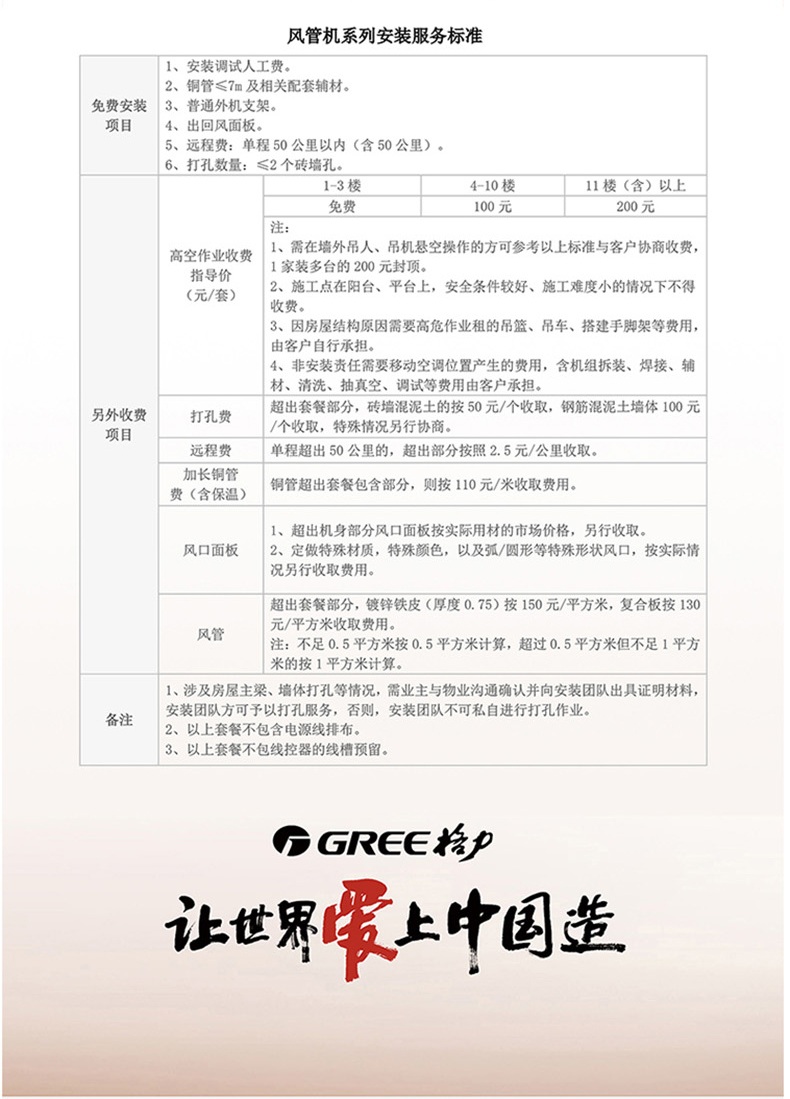 格力廚享風管式室內(nèi)機中央空調(diào)6.jpg