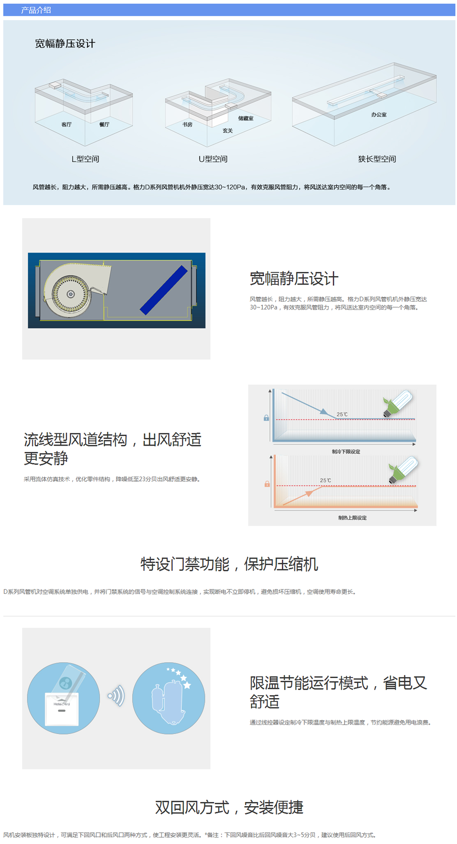 格力中央空調(diào)D系列可調(diào)靜壓風(fēng)管機(jī)效果.png