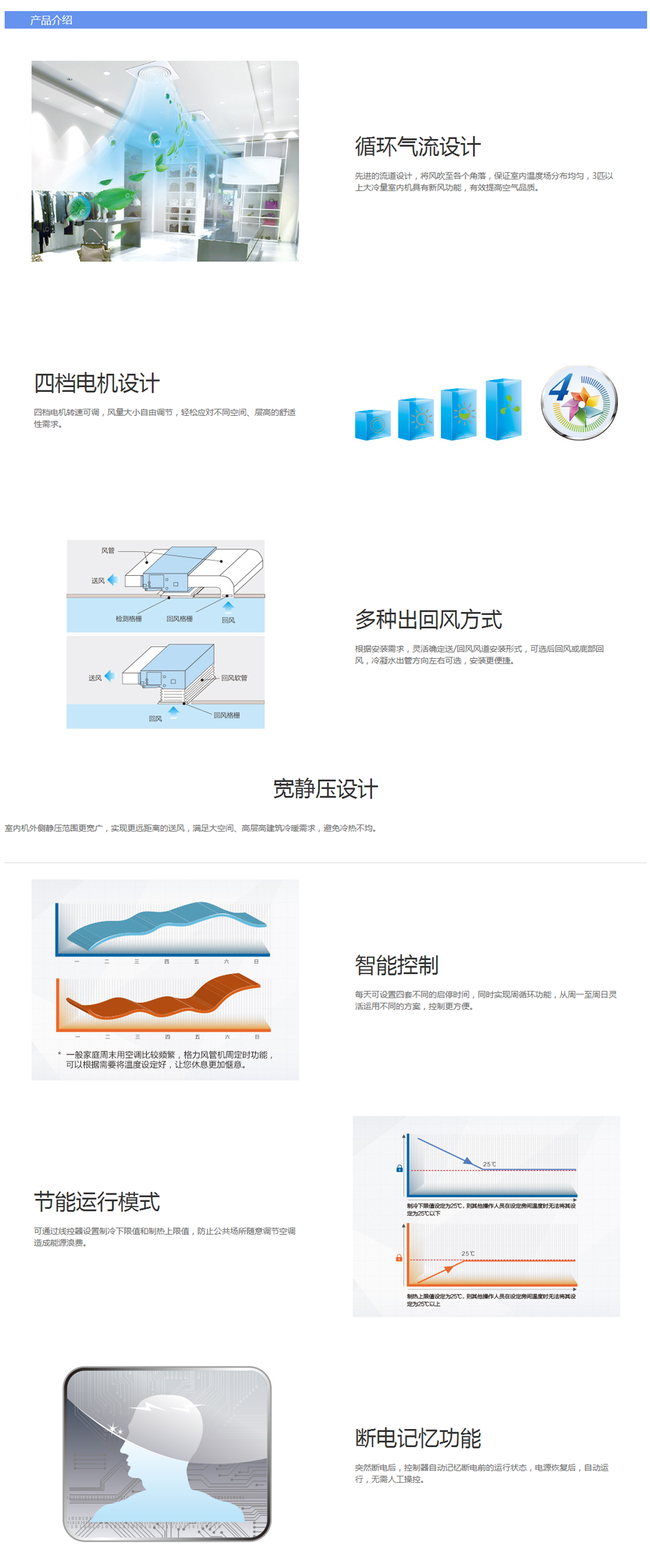 格力中央空調(diào)A2系列普通靜壓風(fēng)管送風(fēng)式空調(diào)機組.png