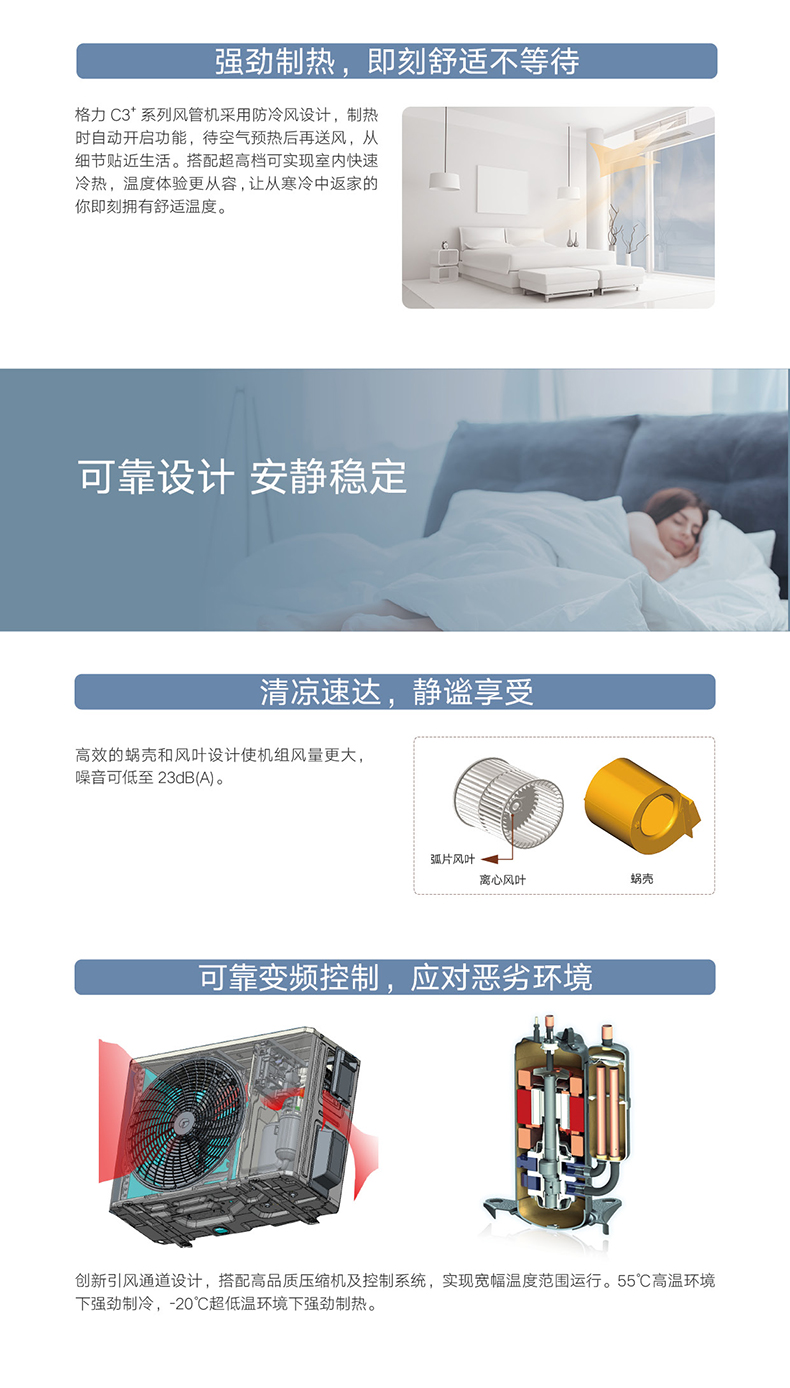 格力C3+系列高效變頻風(fēng)管送風(fēng)式空調(diào)機組3.jpg