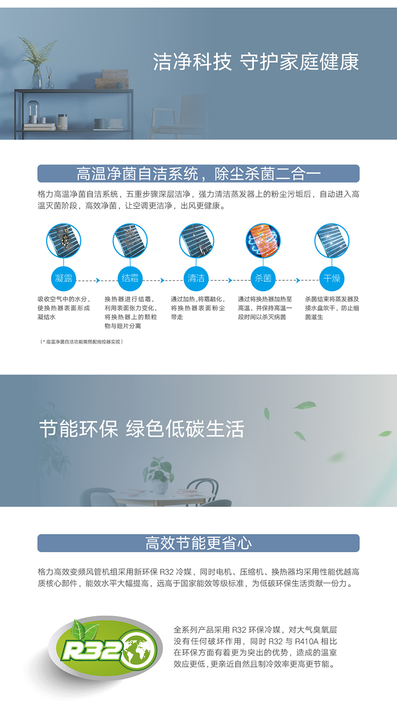 格力C3+系列高效變頻風(fēng)管送風(fēng)式空調(diào)機組4.jpg