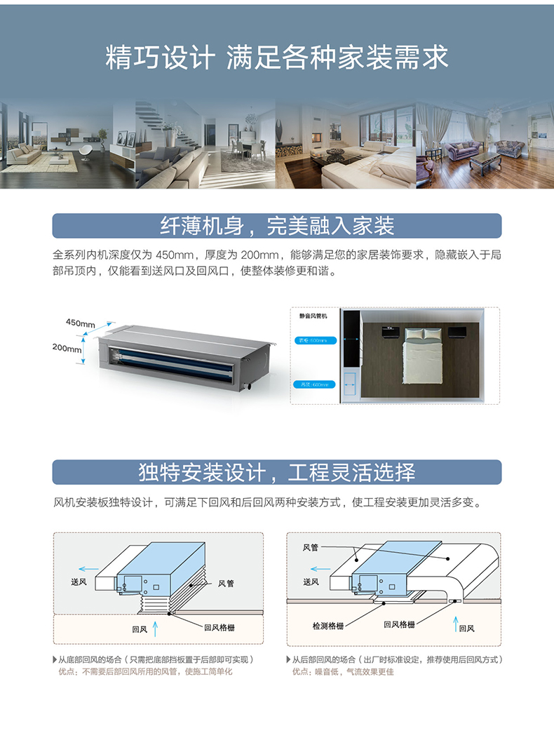 格力C3+系列高效變頻風(fēng)管送風(fēng)式空調(diào)機組5.jpg