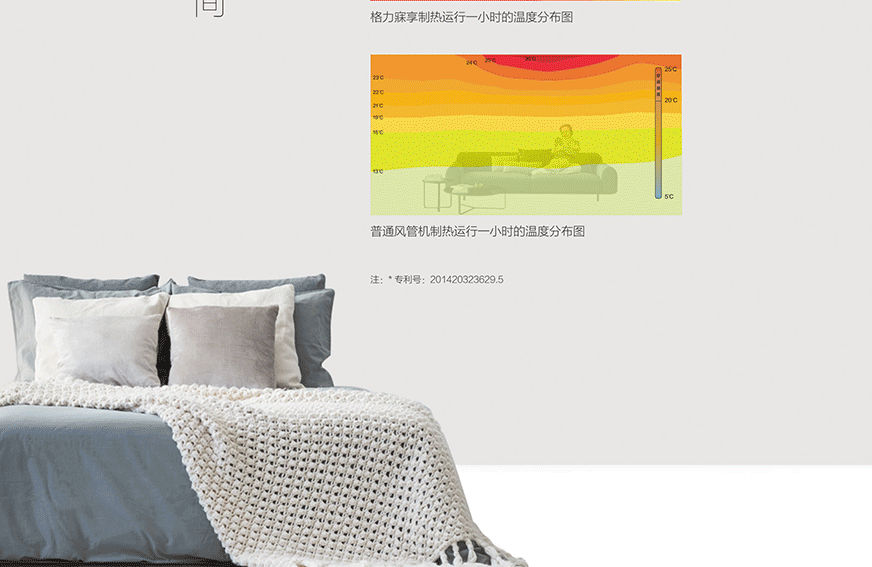 寐享臥室專用家庭中央空調4.gif